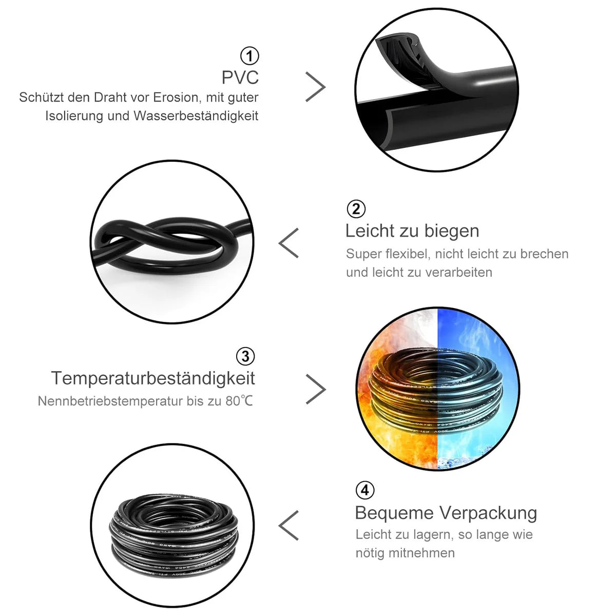 16 AWG 2/3/4/5 Conductor Black/White PVC Insulated Copper Cable – Multi-Core Flexible Wire for LED Installation – 5m (16.5ft)