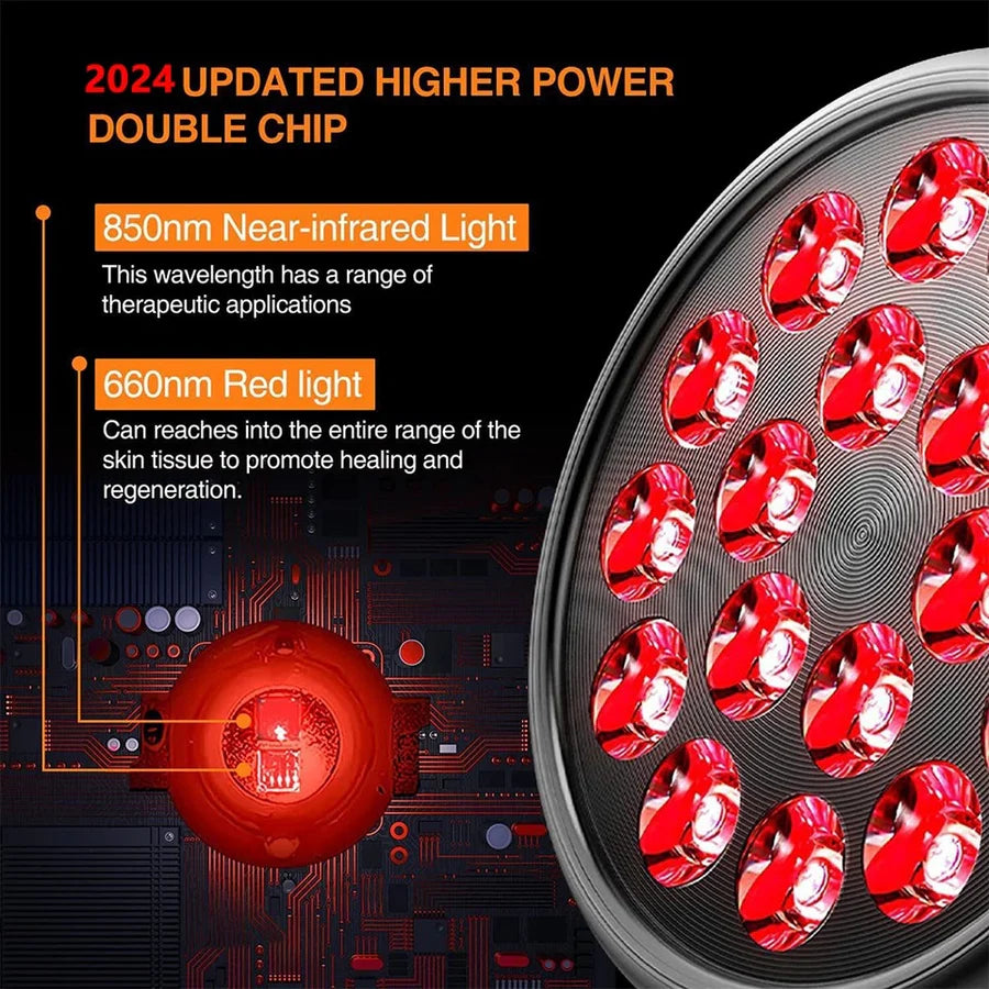 54W PAR38 Infrared Therapy LED Bulb – Dual Chip Red 660nm & Near Infrared 850nm | E26 / E27 Base | With / Without Desktop Clamp | Plug-In Design | for Skin Care & Muscle / Joint Relief | US / EU Plug