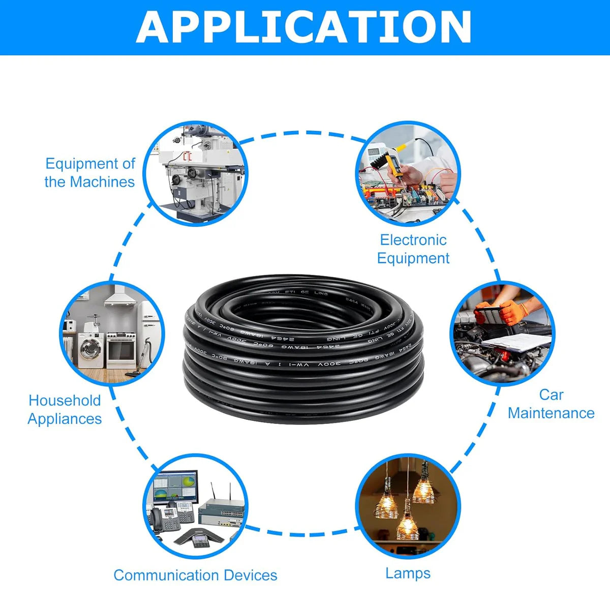 18 AWG 6/7/8 Conductor Black/White PVC Insulated Copper Cable – Multi-Core Control Cable Flexible Wire for LED & Electrical Systems – 5m (16.5ft)