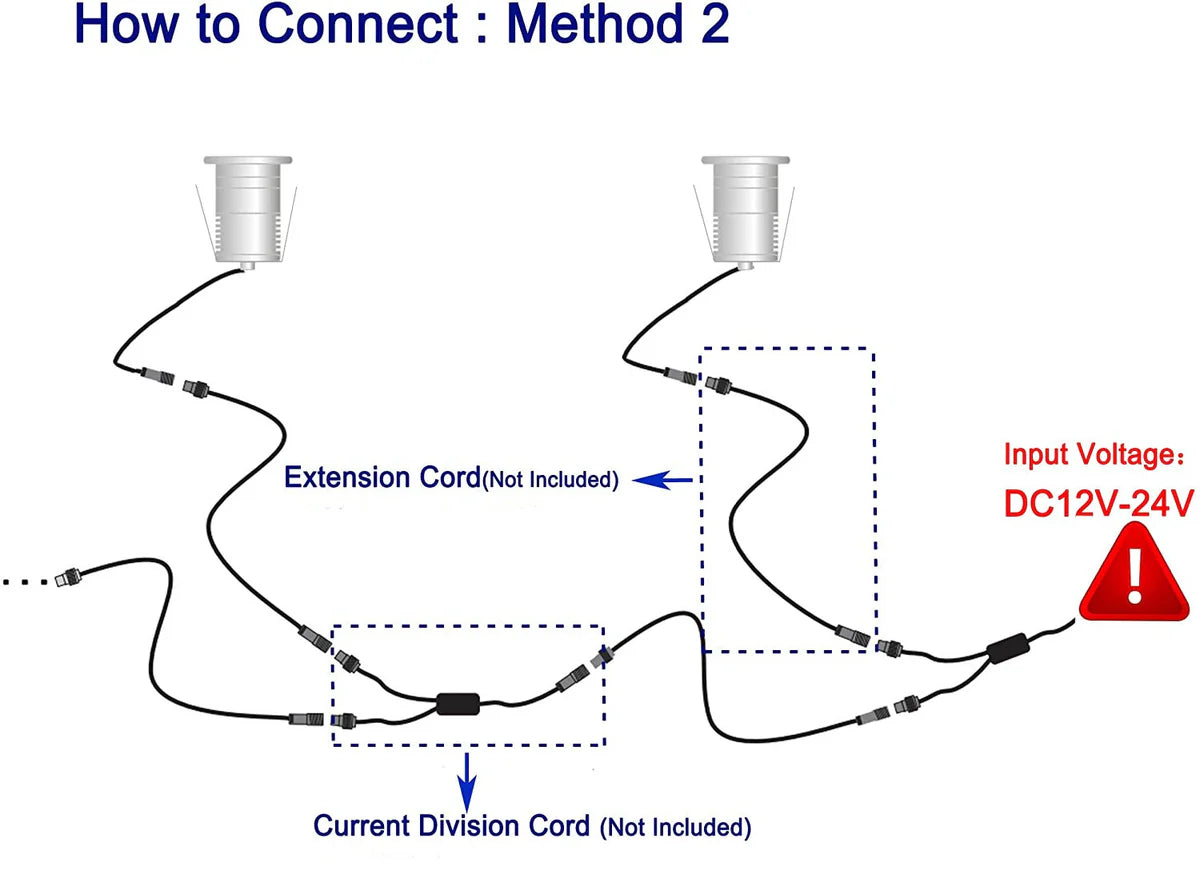 3W 3-LED Underwater Pool Lights – DC 12V / 24V Low Voltage | 3W | Stainless Steel & Aluminum Submersible Lights | IP68 Waterproof | Red / Green / Blue / 3000K / 4000K / 6000K for Pool, Fountain & Pond Lighting | 8 / 10-Pack