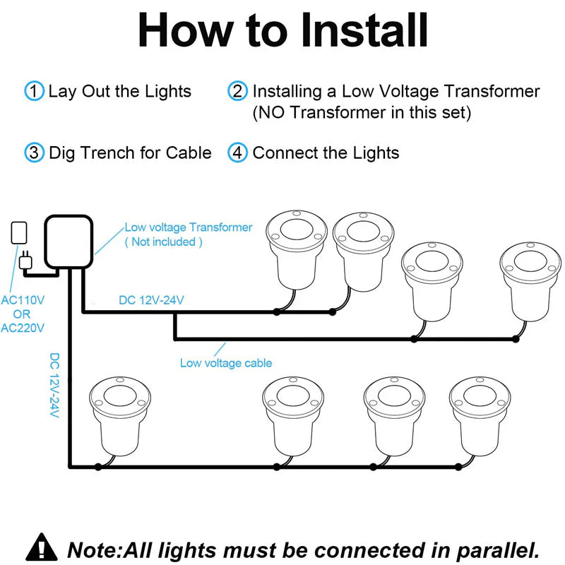 LightingWill 5W Low Voltage RGBWW Inground LED Well Lights – DC 12V–24V | 6 / 8-Pack | RGB + 3000K Warm White | IP65 Waterproof | Outdoor Landscape & Ground Lighting for Garden, Yard & Driveway