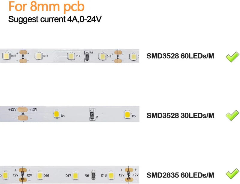 LightingWill LED Strip Connector Kit 8mm 2Pin Solderless Assortment, LED Light Strip Connector Kit Strip to Wire Strip to Strip L T DC Plug Set, Local Stock US UK
