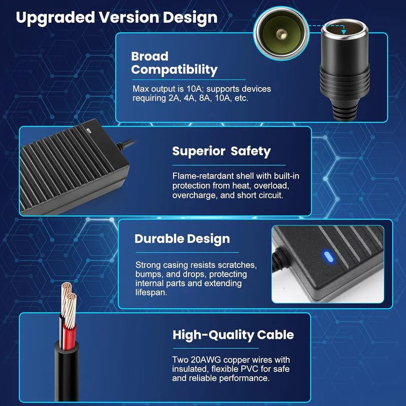 Cigarette Lighter Desktop Power Supply Adapter DC 12V 60W–120W, AC 100–240V Input Converter Transformer with US/UK Plug for Car Accessories, Air Pump, Cooler, Electronics