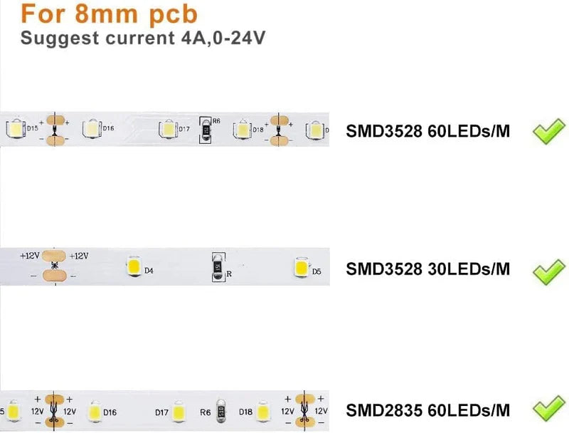 LightingWill 10mm 2Pin LED Strip Connector Transparent Solderless Clips, Crystal LED Light Strip Connector Strip to Wire Strip to Strip DC Adapter for 3528 2835 LED Strip, Local Stock US UK