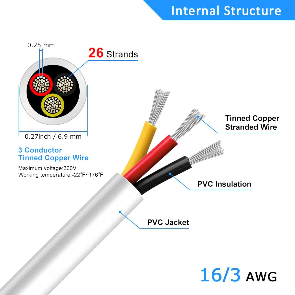 16 AWG 2/3/4/5 Conductor Black/White PVC Insulated Copper Cable – Multi-Core Flexible Wire for LED Installation – 5m (16.5ft)