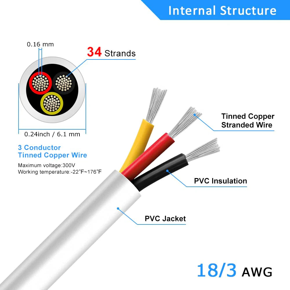 18 AWG 2/3/4/5 Conductor Black/White PVC Insulated Copper Cable – Multi-Core Flexible Wire for LED Installation – 5m (16.5ft)
