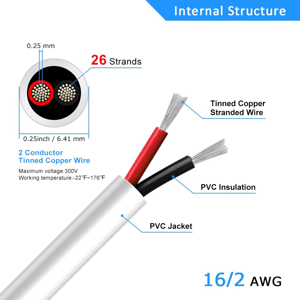 16 AWG 2/3/4/5 Conductor Black/White PVC Insulated Copper Cable – Multi-Core Flexible Wire for LED Installation – 5m (16.5ft)