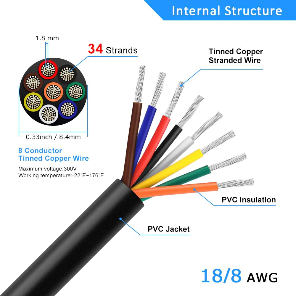 18 AWG 6/7/8 Conductor Black/White PVC Insulated Copper Cable – Multi-Core Control Cable Flexible Wire for LED & Electrical Systems – 5m (16.5ft)