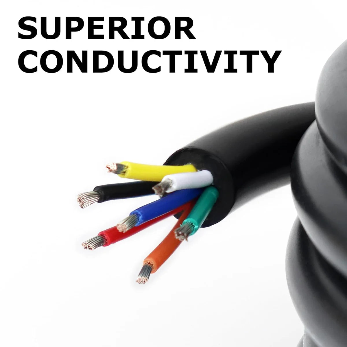 22 AWG 6/7/8 Conductor Black/White PVC Insulated Copper Cable – Multi-Core Control Cable Flexible Wire for LED & Electrical Systems – 10m (33ft)