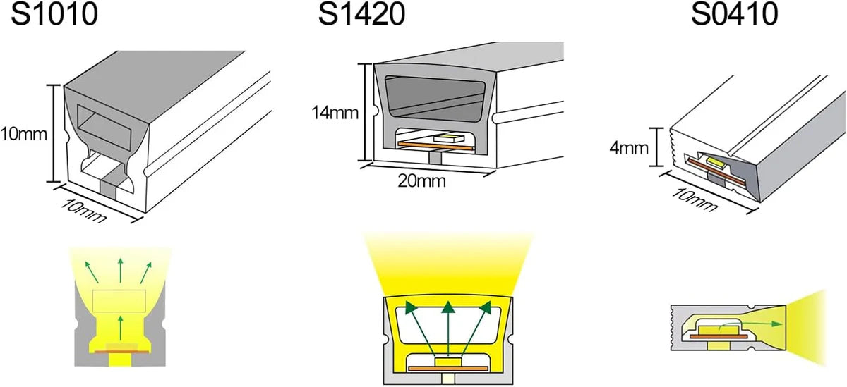 S0513 Neon Light Housing – 5x13mm | Silicone LED Channel System | 10mm PCB Width | IP67 Waterproof | 16.4FT/5M | Local Stock US/UK/DE