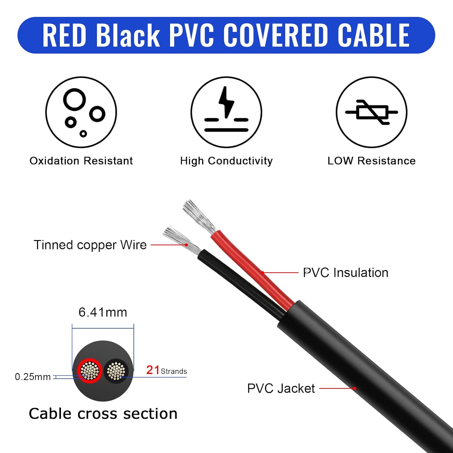 LightingWill 16 Gauge 2 Conductor Electrical Wire, 65.6FT Stranded PVC Tinned Copper Wire, 16 AWG Extension Cable Low Voltage, 2 Core Flexible Power Cord for LED Strips Lighting Automotive