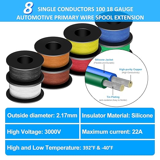 18 AWG Stranded Wire Spool, 25ft Each 8 Colors 18 Gauge Silicone Electrical Wire, Tinned Copper Wire, Flexible Silicone Hook up Wire Kit, Hookup Wire Kit for Automotive & DIY