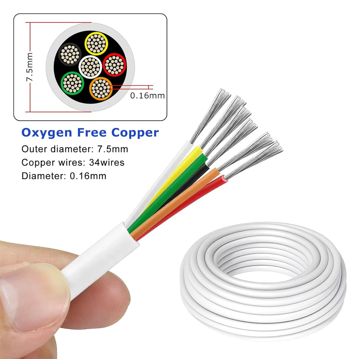 18 AWG 6/7/8 Conductor Black/White PVC Insulated Copper Cable – Multi-Core Control Cable Flexible Wire for LED & Electrical Systems – 5m (16.5ft)