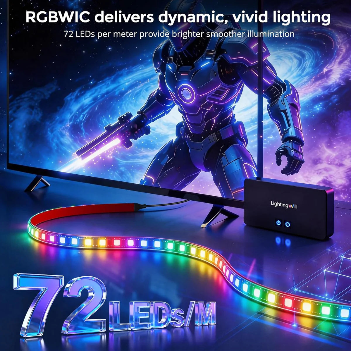 LightingWill CST3 HDMI 2.0 TV Sync Backlight Kit – Smart RGBIC LED Strip Syncs with Screen, 4K@60Hz, 72 LEDs/m, for Movies & Gaming, Compatible with PS5 / Xbox / PC (9.8 ft / 12.5 ft / 16.4 ft)