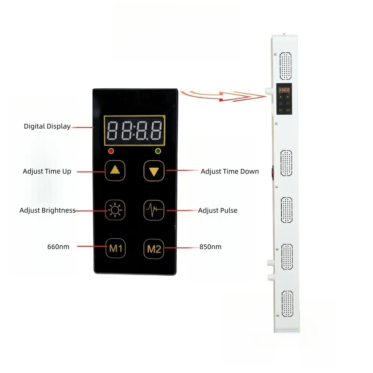 ALW-PRO Series Large Panel Infrared Therapy Lamp – 140W / 260W / 420W | Dual Chip Red & IR | Touch Control with Timer & Pulse Dimming | 30° Lens | AC85–265V | Hanging Rope & Goggles Included | for Skin Care | US / EU / UK / AU Plug