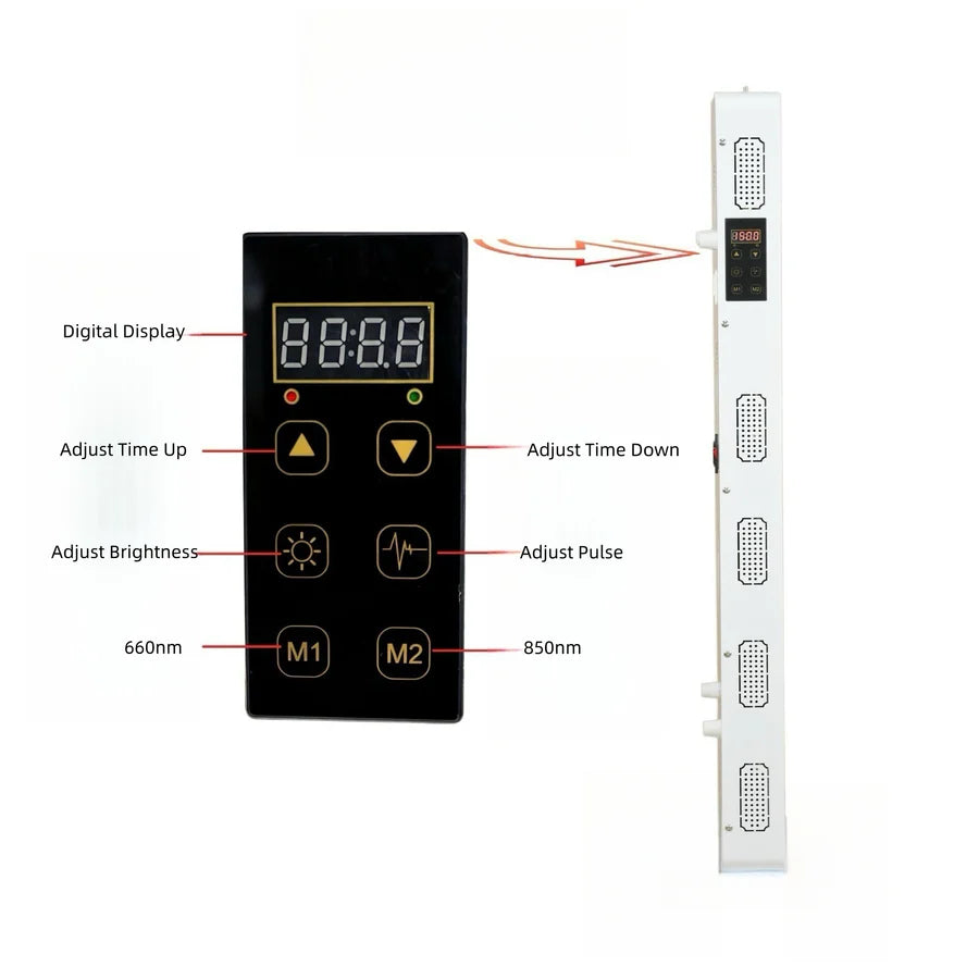 ALW-PRO4000 Red LED Light Therapy Panel, 1000W Deep Red 660nm & Near Infrared 850nm with Electrical Mobile Stand LED Light Therapy