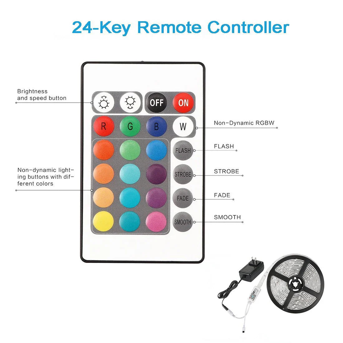 LightingWill Smart WIFI SMD5050 150LEDs RGB LED Strip Light Kit - DC12V | 30 LEDs/M | 10mm PCB | IP00 / IP65 | 5M /10M | RGB Color Changing LED Strip Lights with Alexa, Google Assistant | App Control & 24 Keys Controller + Power Supply | 5/10M