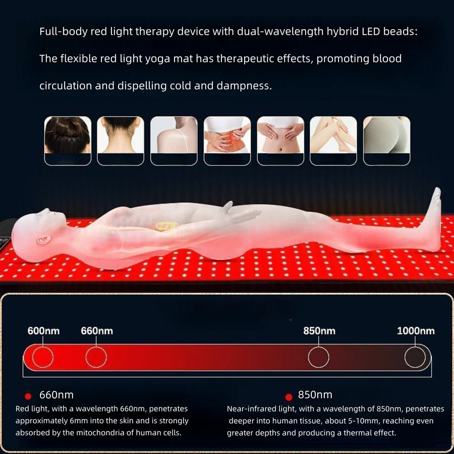 Infrared Therapy Heating Blanket & Mat – 6 Size Options | Red Light 660nm & IR 850nm | Remote Control | Transparent Film | Vibration Massage | 8 Modes & 20 Intensity Levels | for Sleeping, Yoga & Body Relaxation | US / EU / UK / AU Plug