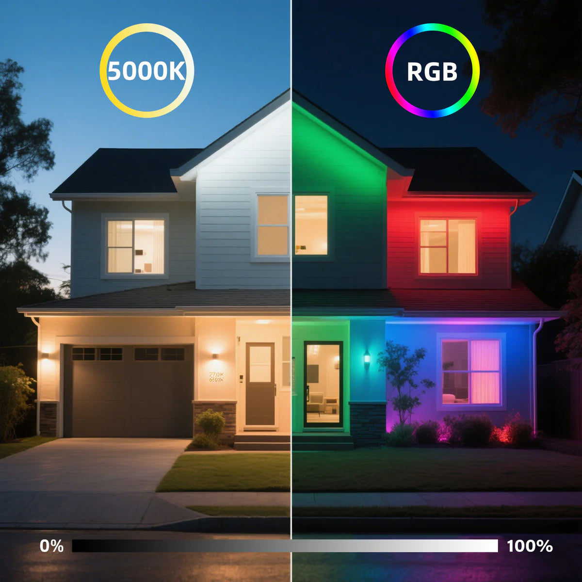 LightingWill Linkable 7060 Linear RGB LED Wall Washer – AC85-265V | 36W | Waterproof Color Changing Wall Wash Light | 24-Key RF Remote Control | for Indoor & Outdoor Architectural Lighting