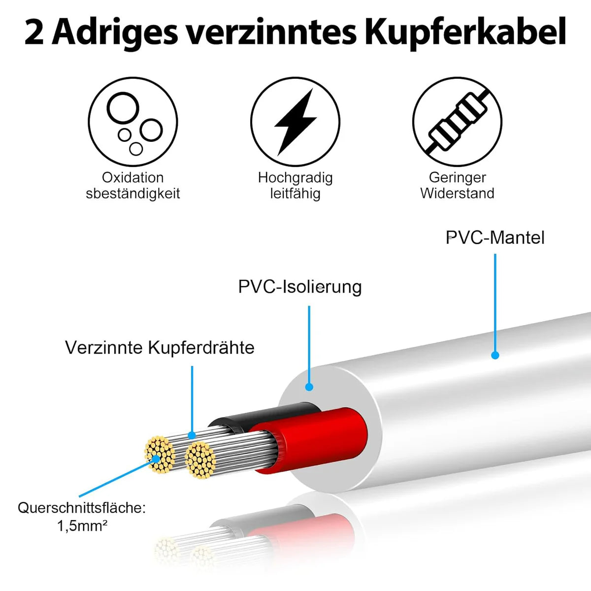 16 AWG 2/3/4/5 Conductor Black/White PVC Insulated Copper Cable – Multi-Core Flexible Wire for LED Installation – 5m (16.5ft)