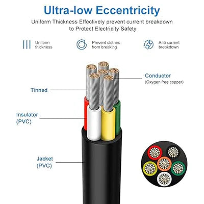 14 AWG 6/7/8 Conductor Black/White PVC Insulated Copper Cable – Multi-Core Control Cable Flexible Wire for LED & Electrical Systems – 5m (16.5ft)