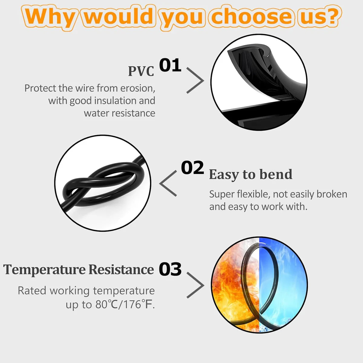 14 AWG 2/3/4/5 Conductor Black/White PVC Insulated Copper Cable – Multi-Core Flexible Wire for LED Installation – 10m (33ft)
