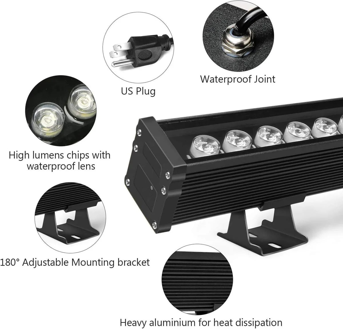 LightingWill Linkable 7060 Linear RGB LED Wall Washer – AC85-265V | 36W | Waterproof Color Changing Wall Wash Light | 24-Key RF Remote Control | for Indoor & Outdoor Architectural Lighting