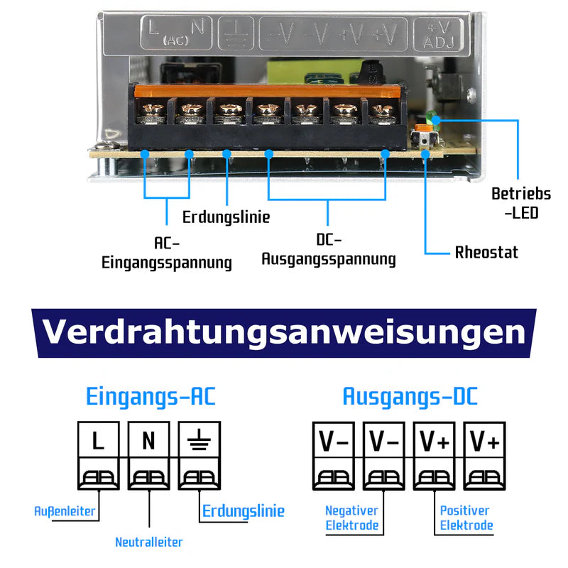 DC 5V 10W–300W Switching Power Supply, AC 110/220V Input, LED Strip Driver Transformer, Industrial Metal Case with Terminals, CE/FCC/RoHS Certified (300W with Cooling Fan)