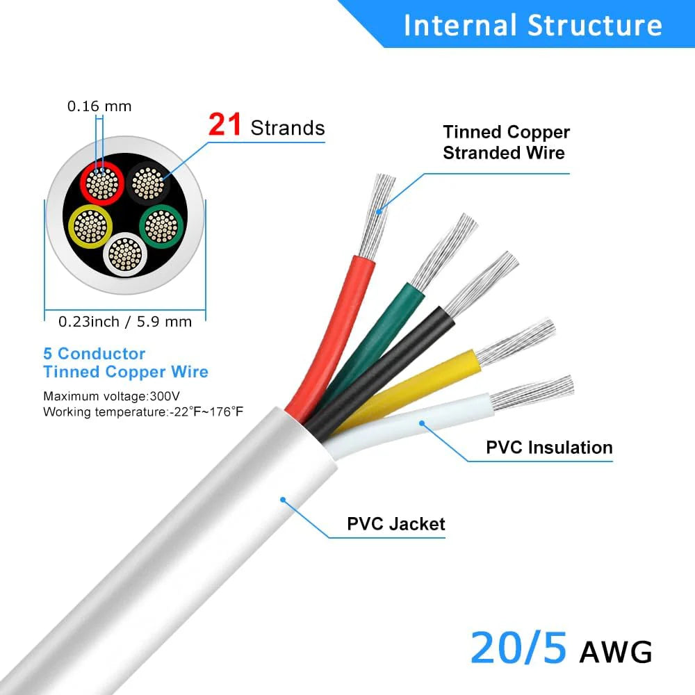 20 AWG 2/3/4/5 Conductor Black/White PVC Insulated Copper Cable – Multi-Core Flexible Wire for LED Installation – 10m (33ft)