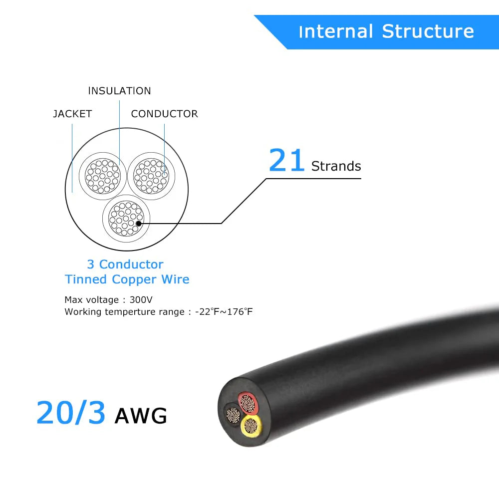 20 AWG 2/3/4/5 Conductor Black/White PVC Insulated Copper Cable – Multi-Core Flexible Wire for LED Installation – 10m (33ft)