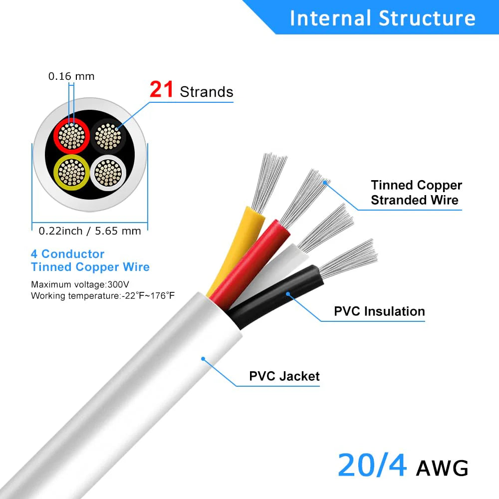20 AWG 2/3/4/5 Conductor Black/White PVC Insulated Copper Cable – Multi-Core Flexible Wire for LED Installation – 10m (33ft)