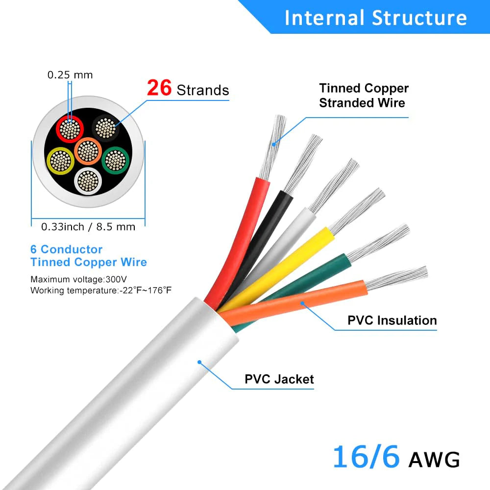 16 AWG Electrical Wire, Stranded Tinned Copper Cable, 6/7/8 Conductor Multi-Core, Black/White PVC Insulated Control Wire — 3m–50m (10ft–165ft) Options