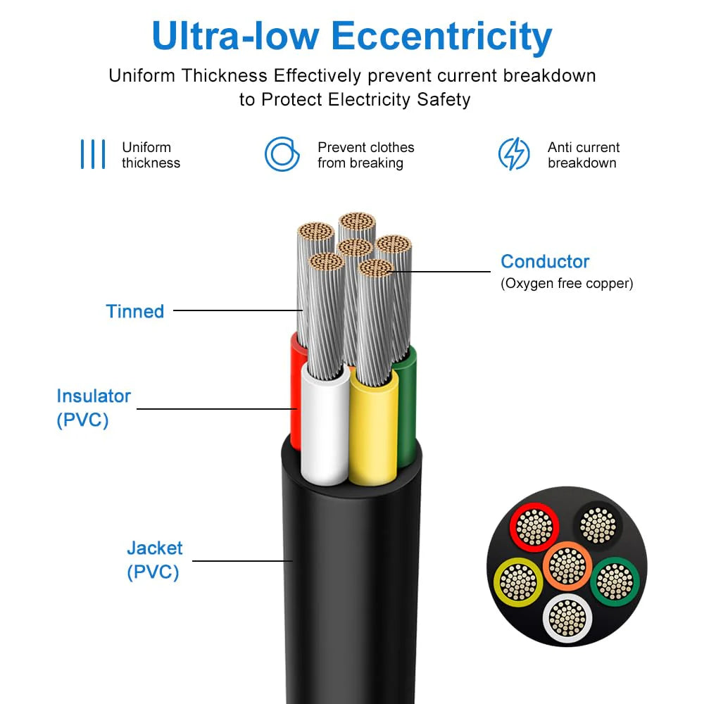 18 AWG 6/7/8 Conductor Black/White PVC Insulated Copper Cable – Multi-Core Control Cable Flexible Wire for LED & Electrical Systems – 5m (16.5ft)