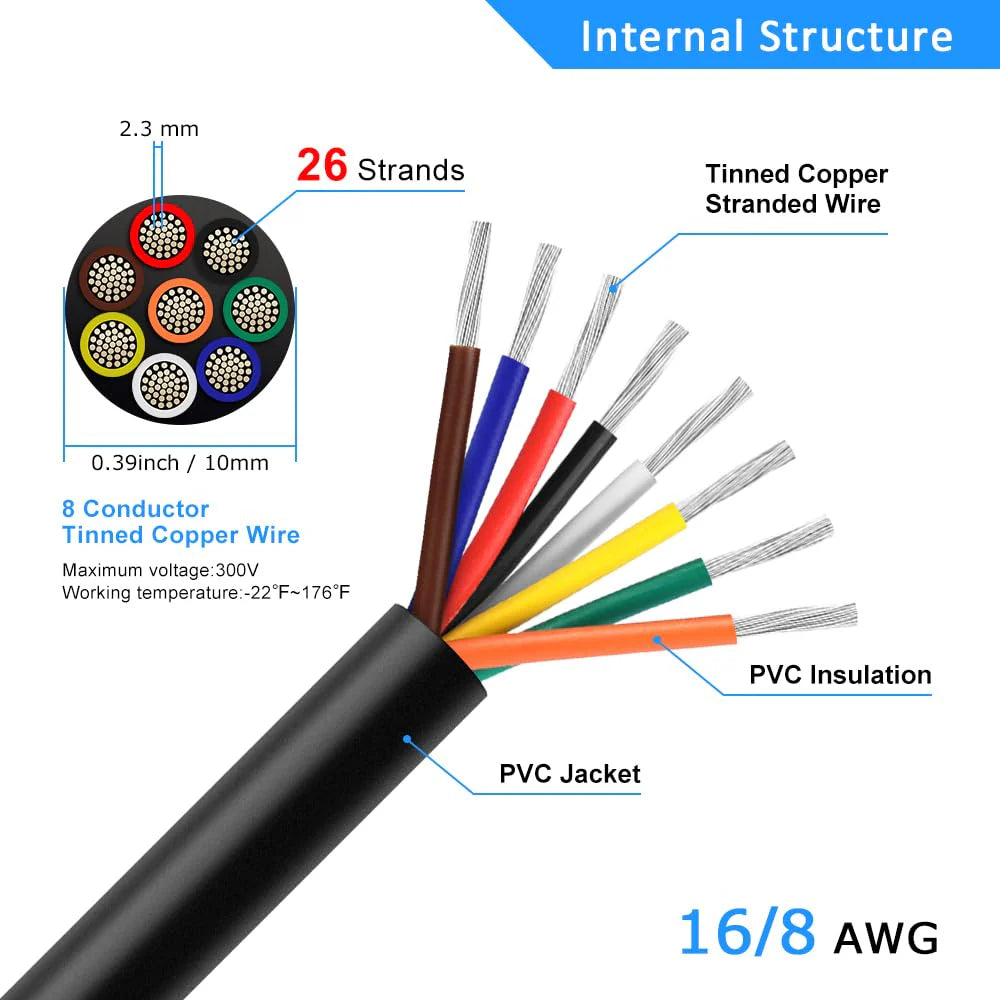 16 AWG Electrical Wire, Stranded Tinned Copper Cable, 6/7/8 Conductor Multi-Core, Black/White PVC Insulated Control Wire — 3m–50m (10ft–165ft) Options