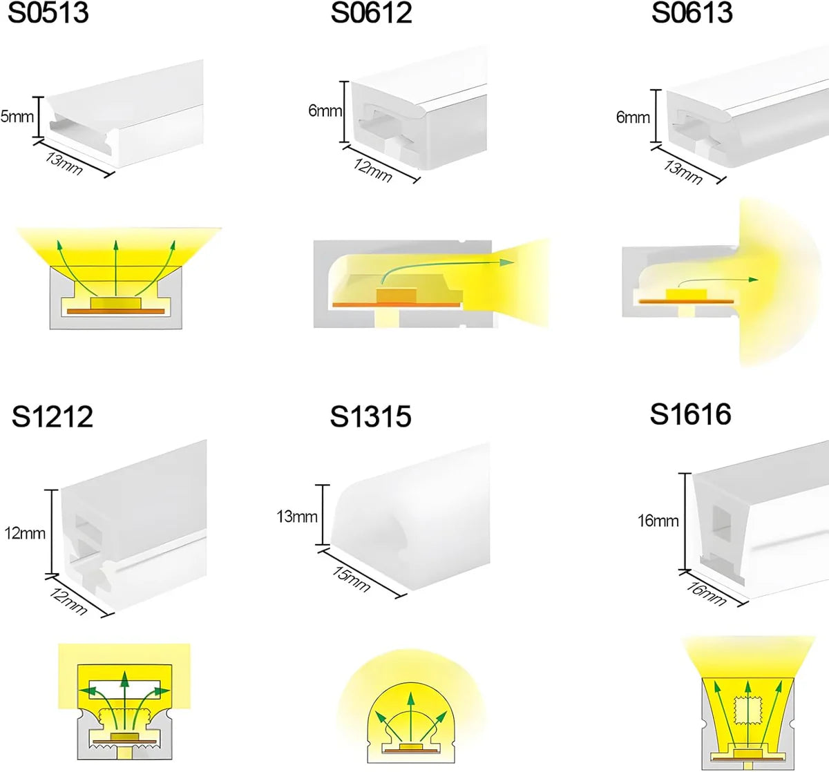 S1010 Black Neon Light Housing – 10x10mm | Silicone LED Channel System | 6mm PCB Width | IP67 Waterproof | 16.4FT/5M*1/16.4FT/5M*5