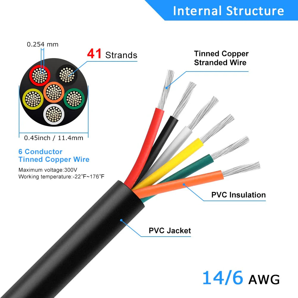 14 AWG 6/7/8 Conductor Black/White PVC Insulated Copper Cable – Multi-Core Control Cable Flexible Wire for LED & Electrical Systems – 5m (16.5ft)