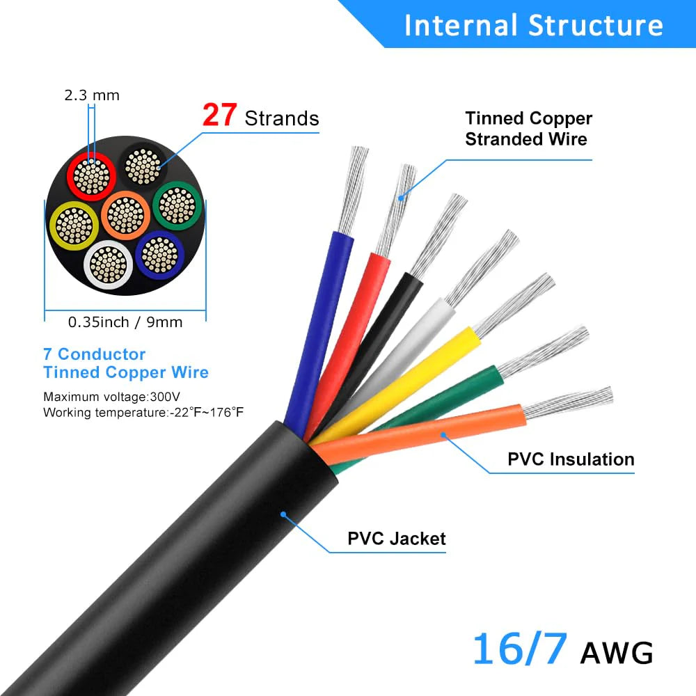16 AWG Electrical Wire, Stranded Tinned Copper Cable, 6/7/8 Conductor Multi-Core, Black/White PVC Insulated Control Wire — 3m–50m (10ft–165ft) Options