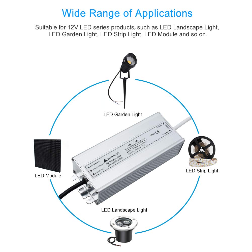 12V Waterproof LED Power Supply, 30W–300W Outdoor LED Driver, 90–265V AC Input, Single or Dual Wire Output, CE/RoHS/FCC Certified, US / UK / EU Plug &amp; Wire Lead Options