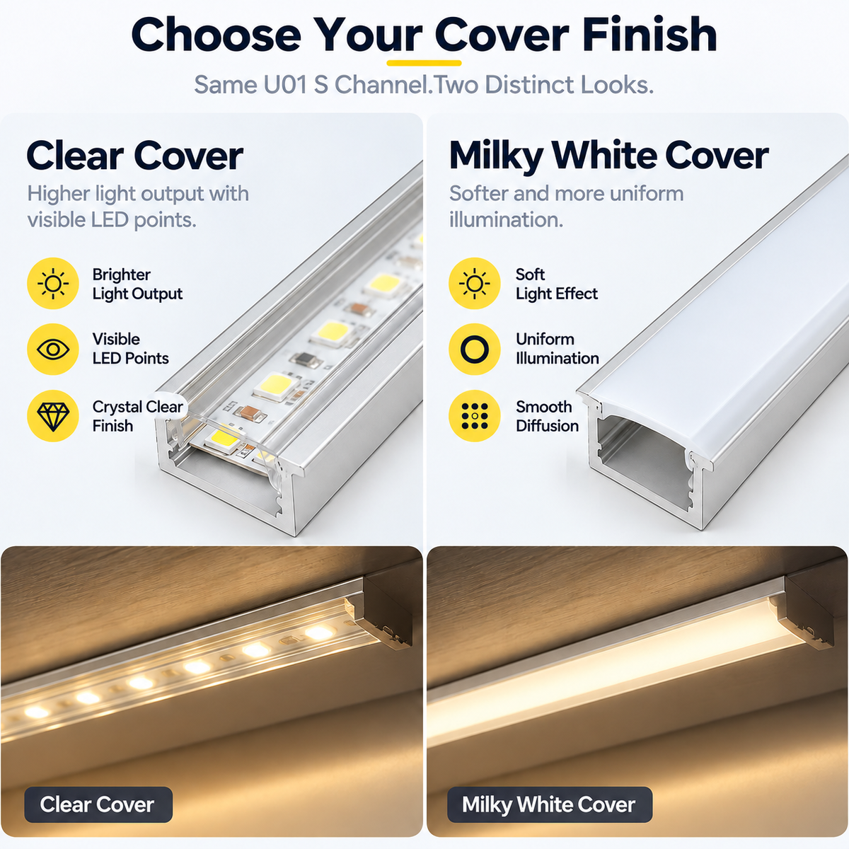Silbernes U01 9 x 23 mm U-förmiges Innenprofil, Breite 12 mm, LED-Aluminium-Kanalsystem mit Abdeckung, Endkappen und Befestigungsclips für die Installation von LED-Lichtstreifen