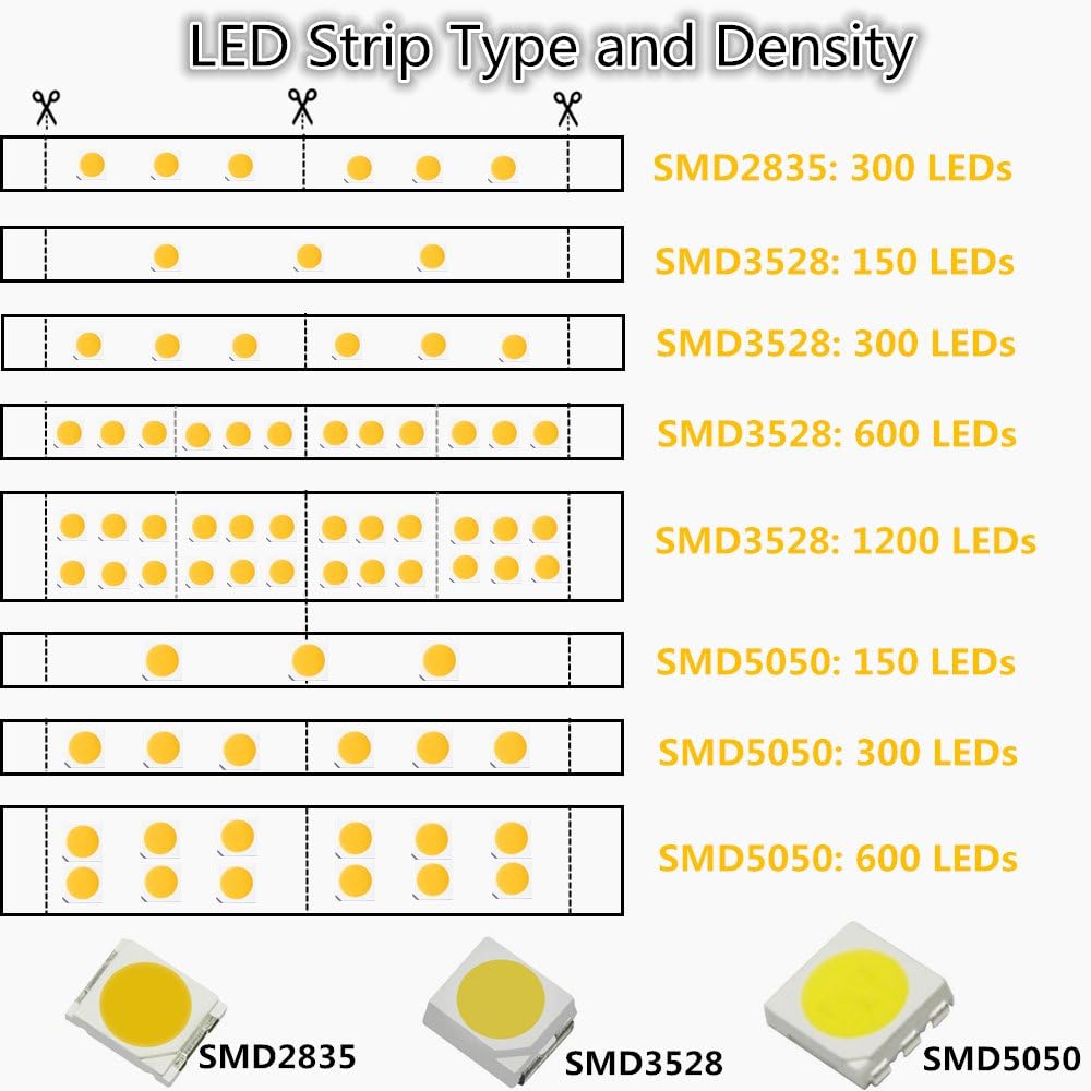 LightingWill LED Strip Lights CRI90 SMD5050 150LEDs 16.4Ft/5M Ultra Warm White 2700K-3000K DC12V 36W 30LEDs/M 7.2W/M 10mm White PCB Flexible Ribbon Strip with Adhesive Tape Non-Waterproof H5050UWW150N