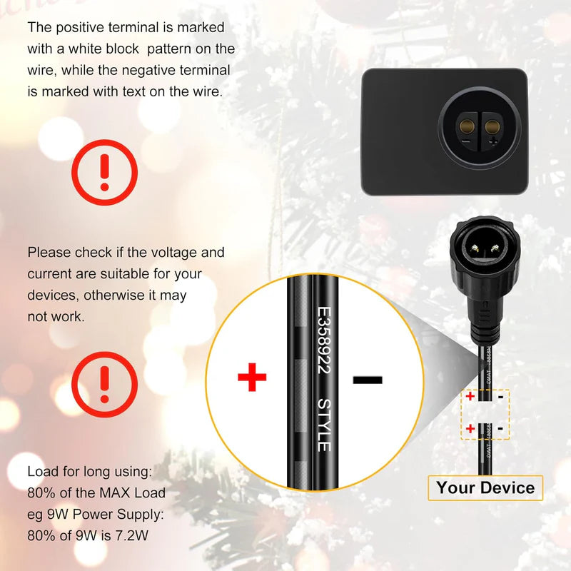 LightingWill IP44 Class 2 Power Supply AC 100–240V to DC 4.5V/12V/24V/30V Waterproof Outdoor LED Driver Adapter Transformer, US Plug for Inflatable Decorations, String Lights, Christmas Trees