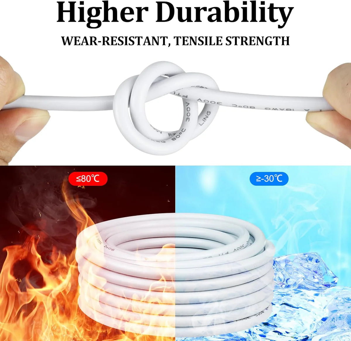 18 AWG 2/3/4/5 Conductor Black/White PVC Insulated Copper Cable – Multi-Core Flexible Wire for LED Installation – 10m (33ft)
