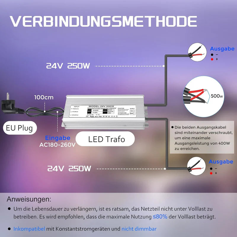 24V Waterproof LED Driver – 200W–500W Outdoor Power Adapter, 175–265V AC Input, Single or Dual Wire Output, CE/RoHS/FCC Certified, UK/EU Plug & Wire Lead Options