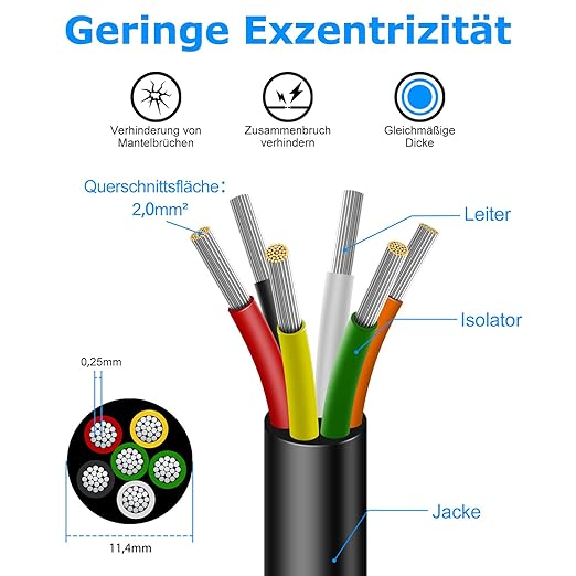 5/10/20/30 Metres 14/22 AWG, 3 x 2.0/4 x 2.0/6 x 0.3/6 x 2.0 mm² Electric Cable, 6 Core Cable, 5V/12V/24V/300V Power Cable, Tinned Copper Cable, Flexible and Soft, Low Impedance, High Temperature Resistance, Extension Cable