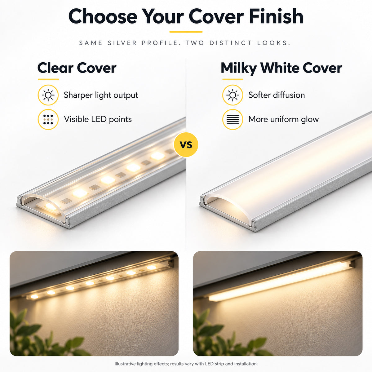 Silver U08 18x6mm Bendable U-Shape LED Aluminum Channel for LED Strips up to 12mm, with Milky White Diffuser Cover, End Caps & Mounting Clips