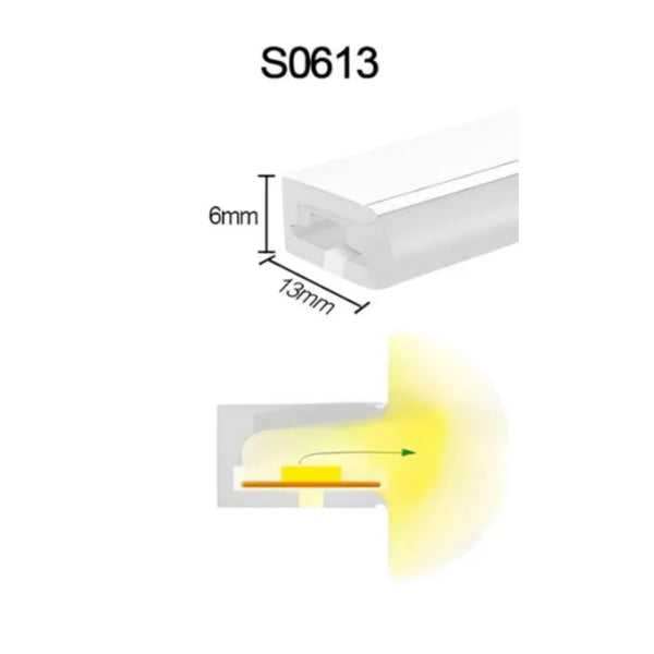 S-SE Series 6×13mm Side Emitting LED Neon Housing | 8mm PCB Width | S0613 Premium Neon Housing | IP67 Waterproof | 16.4FT/5M | Standard Install | Cabinet Stair Linear Lighting | Local Stock US/UK/DE