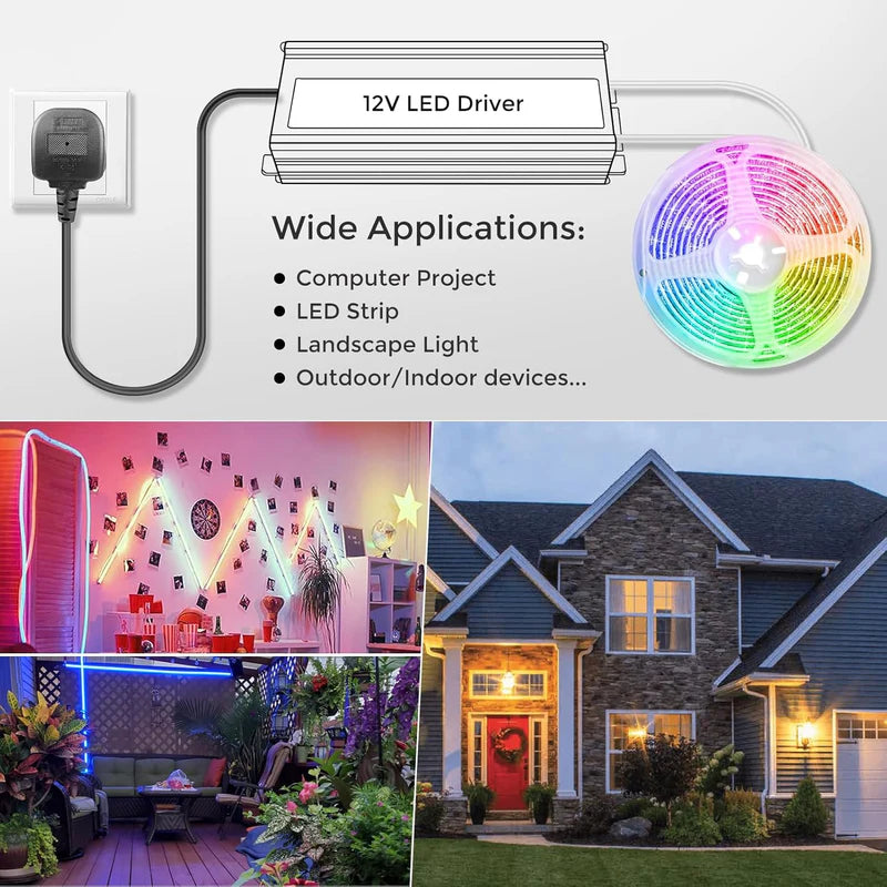 12V Waterproof LED Power Supply – 200W–500W Outdoor LED Driver, 175–265V AC Input, Single or Dual Wire Output, CE/RoHS/FCC Certified, UK/EU Plug & Wire Lead Options