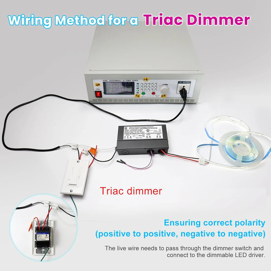 200W 12V DC Steel Case Triac Dimmable LED Driver, UL Listed, AC 120-277V Input, LED Driver for LED Strip Lighting / Under Cabinet Lighting / Home Ambient Lighting